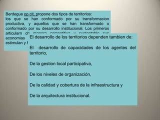  ROL DE FOMENTO PRODUCTIVO Y DE IMPULSO A LOS PLANOS MESO Y MICROECONOMICO: CREACION ENTORNO INNOVADOR PARA FOMENTO EMPRESARIAL Y GARANTIZAR CAMBIO TECNOLO-GICO EN EL TEJIDO PRODUCTIVO Y EMPRESARIAL LA CONSTRUCCION DE RESPUESTAS PARA EL DESARROLLO LOCAL