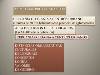 PREMISAS ESENCIALES:NO TODOS LOS TERRITORIOS ESTAN IGUAL-MENTE PREPARADOS PARA ENFRENTAR LOS PROCESOS DE APERTURA Y GLOBALIZACION
