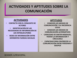 ASIMETRIAS PROVOCADAS PORCERCANIA O  LEJANIA A CENTROS URBANO(Centros de 30 mil habitantes con potencial de aglomeracionALTA DISPERSION DE LA POBLACION(En AL 40% de la poblacion)CERCANIA O LEJANIA A CENTROS URBANOSDISTANCIAS ORGANIZATIVASCULTURALESDE LENGUAJECONCEPTOSLOGICA VALORESDE GENERO