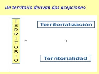 De territorio derivan dos acepciones:
 