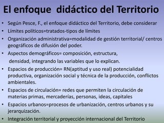 El enfoque didáctico del Territorio
• Según Pesce, F., el enfoque didáctico del Territorio, debe considerar
• Límites políticos=tratados-tipos de límites
• Organización administrativa=modalidad de gestión territorial/ centros
geográficos de difusión del poder.
• Aspectos demográficos= composición, estructura,
densidad, integrando las variables que lo explican.
• Espacios de producción= RN(aptitud y uso real) potencialidad
productiva, organización social y técnica de la producción, conflictos
ambientales.
• Espacios de circulación= redes que permiten la circulación de
materias primas, mercaderías, personas, ideas, capitales
• Espacios urbanos=procesos de urbanización, centros urbanos y su
jerarquización.
• Integración territorial y proyección internacional del Territorio
 