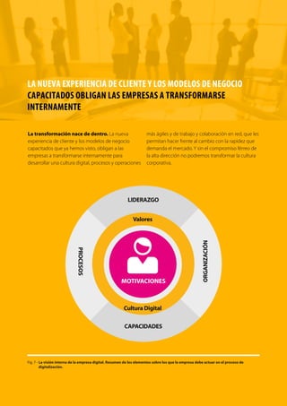 T R ANS F O RMA C I ÓN d i g i t a l 27 
LA NUEVA EXPERIENCIA DE CLIENTE Y LOS MODELOS DE NEGOCIO 
CAPACITADOS OBLIGAN LAS EMPRESAS A TRANSFORMARSE 
INTERNAMENTE 
La transformación nace de dentro. La nueva 
experiencia de cliente y los modelos de negocio 
capacitados que ya hemos visto, obligan a las 
empresas a transformarse internamente para 
desarrollar una cultura digital, procesos y operaciones 
más ágiles y de trabajo y colaboración en red, que les 
permitan hacer frente al cambio con la rapidez que 
demanda el mercado. Y sin el compromiso férreo de 
la alta dirección no podremos transformar la cultura 
corporativa. 
MOTIVACIONES 
LIDERAZGO 
CAPACIDADES 
ORGANIZACIÓN 
PROCESOS 
Valores 
Cultura Digital 
Fig. 7 - La visión interna de la empresa digital. Resumen de los elementos sobre los que la empresa debe actuar en el proceso de 
digitalización. 
 