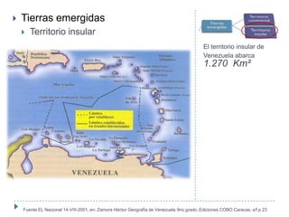 El territorio insular de
Venezuela abarca
1.270 Km²
 Tierras emergidas
 Territorio insular
Fuente EL Nacional 14-VIII-2001, en: Zamora Héctor Geografía de Venezuela 9no grado, Ediciones COBO Caracas, s/f p 23
 