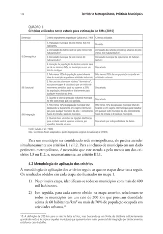 124 Território Metropolitano, Políticas Municipais
QUADRO 1
Critérios utilizados neste estudo para estimação de RMs (2010)
Dimensão Critério originalmente proposto por Galvão et al. (1969) Critérios utilizados
(I) Demográfica
1. População municipal de pelo menos 400 mil
habitantes.
Mantido.
2. Densidade do distrito-sede de pelo menos 500
habitantes/km².
Densidade dos setores censitários urbanos de pelo
menos 500 habitantes/km².
3. Densidade municipal de pelo menos 60
habitantes/km².
Densidade municipal de pelo menos 60 habitan-
tes/km².
4.Variação da população do decênio anterior deve
ser de no mínimo 45%, no município ou em um
distrito contíguo.
Descartado.
(II) Estrutural
1. Pelo menos 10% da população potencialmente
ativa do município ocupada em atividades industriais.
Pelo menos 70% da sua população ocupada em
atividades urbanas.
2. No caso dos chamados núcleos “dormitórios”,
esta porcentagem é substituída por um índice de
movimento pendular, igual ou superior a 20%
da população, deslocando-se diariamente para
qualquer município da área.
Descartado.
3. Quando o valor da produção industrial municipal
for três vezes maior que o da agrícola.
Descartado.
(III) Integração
1. Pelo menos 10% da população municipal total
deslocando-se diariamente, em viagens intermunici-
pais, para qualquer município da área – considerando
fluxos de entrada e saída do município.
Pelo menos 10% da população municipal total des-
locando-se em viagens intermunicipais para trabalhar
em qualquer outro município da área (considerando
fluxos de entrada e de saída do município).
2. Quando tiver um índice de ligações telefônicas
para a cidade central superior a oitenta, por
aparelho, durante um ano.
Descartado por indisponibilidade de dados.
Fonte: Galvão et al. (1969).
Obs.: os critérios foram adaptados a partir da proposta original de Galvão et al. (1969).
Para um município ser considerado sede metropolitana, ele precisa atender
simultaneamente aos critérios I.1 e I.2. Para a inclusão de município em um dado
perímetro metropolitano, é necessário que este atenda a pelo menos um dos cri-
térios I.3 ou II.2, e, necessariamente, ao critério III.1.
4.2 Metodologia de aplicação dos critérios
A metodologia de aplicação dos critérios seguiu as quatro etapas descritas a seguir.
Os resultados obtidos em cada etapa são ilustrados no mapa 1.
1)	 Na primeira etapa, identificam-se todos os municípios com mais de 400
mil habitantes.
2)	 Em seguida, para cada centro obtido na etapa anterior, selecionam-se
todos os municípios em um raio de 200 km que possuam densidade
acima de 60 habitantes/km² ou mais de 70% de população ocupada em
atividades urbanas.10
10. A definição de 200 km para o raio foi feita ad hoc, mas buscando-se um limite de distância suficientemente
grande de modo a incorporar aqueles municípios que apresentariam maior potencial de integração por deslocamentos
cotidianos casa-trabalho.
 