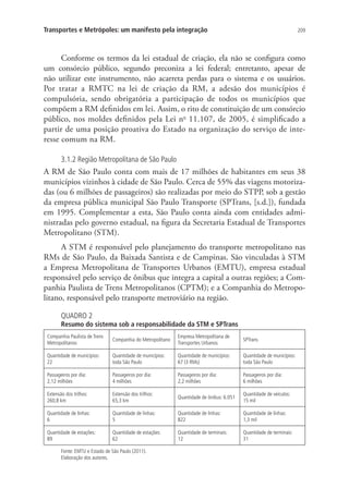 209Transportes e Metrópoles: um manifesto pela integração
Conforme os termos da lei estadual de criação, ela não se configura como
um consórcio público, segundo preconiza a lei federal; entretanto, apesar de
não utilizar este instrumento, não acarreta perdas para o sistema e os usuários.
Por tratar a RMTC na lei de criação da RM, a adesão dos municípios é
compulsória, sendo obrigatória a participação de todos os municípios que
compõem a RM definidos em lei. Assim, o rito de constituição de um consórcio
público, nos moldes definidos pela Lei no
11.107, de 2005, é simplificado a
partir de uma posição proativa do Estado na organização do serviço de inte-
resse comum na RM.
3.1.2 Região Metropolitana de São Paulo
A RM de São Paulo conta com mais de 17 milhões de habitantes em seus 38
municípios vizinhos à cidade de São Paulo. Cerca de 55% das viagens motoriza-
das (ou 6 milhões de passageiros) são realizadas por meio do STPP, sob a gestão
da empresa pública municipal São Paulo Transporte (SPTrans, [s.d.]), fundada
em 1995. Complementar a esta, São Paulo conta ainda com entidades admi-
nistradas pelo governo estadual, na figura da Secretaria Estadual de Transportes
Metropolitano (STM).
A STM é responsável pelo planejamento do transporte metropolitano nas
RMs de São Paulo, da Baixada Santista e de Campinas. São vinculadas à STM
a Empresa Metropolitana de Transportes Urbanos (EMTU), empresa estadual
responsável pelo serviço de ônibus que integra a capital a outras regiões; a Com-
panhia Paulista de Trens Metropolitanos (CPTM); e a Companhia do Metropo-
litano, responsável pelo transporte metroviário na região.
QUADRO 2
Resumo do sistema sob a responsabilidade da STM e SPTrans
Companhia Paulista de Trens
Metropolitanos
Companhia do Metropolitano
Empresa Metropolitana de
Transportes Urbanos
SPTrans
Quantidade de municípios:
22
Quantidade de municípios:
toda São Paulo
Quantidade de municípios:
67 (3 RMs)
Quantidade de municípios:
toda São Paulo
Passageiros por dia:
2,12 milhões
Passageiros por dia:
4 milhões
Passageiros por dia:
2,2 milhões
Passageiros por dia:
6 milhões
Extensão dos trilhos:
260,8 km
Extensão dos trilhos:
65,3 km
Quantidade de ônibus: 6.051
Quantidade de veículos:
15 mil
Quantidade de linhas:
6
Quantidade de linhas:
5
Quantidade de linhas:
822
Quantidade de linhas:
1,3 mil
Quantidade de estações:
89
Quantidade de estações:
62
Quantidade de terminais:
12
Quantidade de terminais:
31
Fonte: EMTU e Estado de São Paulo (2011).
Elaboração dos autores.
 