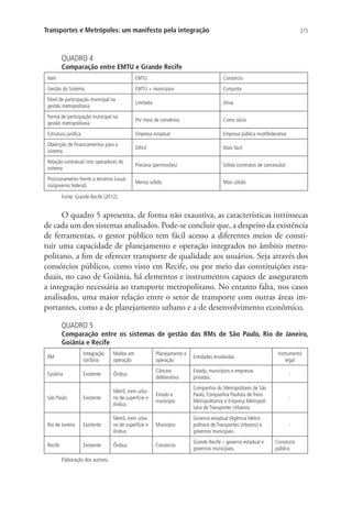 215Transportes e Metrópoles: um manifesto pela integração
QUADRO 4
Comparação entre EMTU e Grande Recife
Item EMTU Consórcio
Gestão do Sistema EMTU + municípios Conjunta
Nível de participação municipal na
gestão metropolitana
Limitada Ativa
Forma de participação municipal na
gestão metropolitana
Por meio de convênios Como sócio
Estrutura jurídica Empresa estadual Empresa pública multifederativa
Obtenção de financiamentos para o
sistema
Difícil Mais fácil
Relação contratual com operadores do
sistema
Precária (permissões) Sólida (contratos de concessão)
Posicionamento frente a terceiros (usuá-
rio/governo federal)
Menos sólido Mais sólido
Fonte: Grande Recife (2012).
O quadro 5 apresenta, de forma não exaustiva, as características intrínsecas
de cada um dos sistemas analisados. Pode-se concluir que, a despeito da existência
de ferramentas, o gestor público tem fácil acesso a diferentes meios de consti-
tuir uma capacidade de planejamento e operação integrados no âmbito metro-
politano, a fim de oferecer transporte de qualidade aos usuários. Seja através dos
consórcios públicos, como visto em Recife, ou por meio das constituições esta-
duais, no caso de Goiânia, há elementos e instrumentos capazes de assegurarem
a integração necessária ao transporte metropolitano. No entanto falta, nos casos
analisados, uma maior relação entre o setor de transporte com outras áreas im-
portantes, como a de planejamento urbano e a de desenvolvimento econômico.
QUADRO 5
Comparação entre os sistemas de gestão das RMs de São Paulo, Rio de Janeiro,
Goiânia e Recife
RM
Integração
tarifária
Modos em
operação
Planejamento e
operação
Entidades envolvidas
Instrumento
legal
Goiânia Existente Ônibus
Câmara
deliberativa
Estado, municípios e empresas
privadas.
-
São Paulo Existente
Metrô, trem urba-
no de superfície e
ônibus
Estado e
município
Companhia do Metropolitano de São
Paulo, Companhia Paulista de Trens
Metropolitanos e Empresa Metropoli-
tana de Transportes Urbanos.
-
Rio de Janeiro Existente
Metrô, trem urba-
no de superfície e
ônibus
Município
Governo estadual (Agência Metro-
politana de Transportes Urbanos) e
governos municipais.
-
Recife Existente Ônibus Consórcio
Grande Recife – governo estadual e
governos municipais.
Consórcio
público
Elaboração dos autores.
 