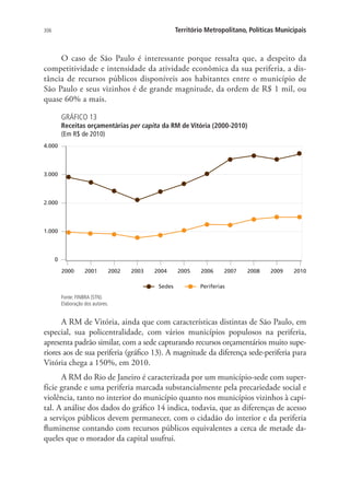 306 Território Metropolitano, Políticas Municipais
O caso de São Paulo é interessante porque ressalta que, a despeito da
competitividade e intensidade da atividade econômica da sua periferia, a dis-
tância de recursos públicos disponíveis aos habitantes entre o município de
São Paulo e seus vizinhos é de grande magnitude, da ordem de R$ 1 mil, ou
quase 60% a mais.
GRÁFICO 13
Receitas orçamentárias per capita da RM de Vitória (2000-2010)
(Em R$ de 2010)
0
1.000
2.000
3.000
4.000
Sedes Periferias
2000 2001 2002 2003 2004 2005 2006 2007 2008 2009 2010
Fonte: FINBRA (STN).
Elaboração dos autores.
A RM de Vitória, ainda que com características distintas de São Paulo, em
especial, sua policentralidade, com vários municípios populosos na periferia,
apresenta padrão similar, com a sede capturando recursos orçamentários muito supe-
riores aos de sua periferia (gráfico 13). A magnitude da diferença sede-periferia para
Vitória chega a 150%, em 2010.
A RM do Rio de Janeiro é caracterizada por um município-sede com super-
fície grande e uma periferia marcada substancialmente pela precariedade social e
violência, tanto no interior do município quanto nos municípios vizinhos à capi-
tal. A análise dos dados do gráfico 14 indica, todavia, que as diferenças de acesso
a serviços públicos devem permanecer, com o cidadão do interior e da periferia
fluminense contando com recursos públicos equivalentes a cerca de metade da-
queles que o morador da capital usufrui.
 