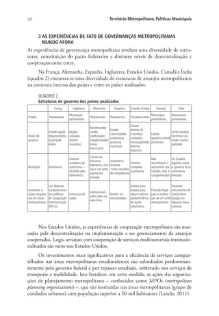 320 Território Metropolitano, Políticas Municipais
3 AS EXPERIÊNCIAS DE FATO DE GOVERNANÇAS METROPOLITANAS
MUNDO AFORA
As experiências de governança metropolitana revelam uma diversidade de estru-
turas, constituição do pacto federativo e distintos níveis de descentralização e
cooperação entre entes.
Na França, Alemanha, Espanha, Inglaterra, Estados Unidos, Canadá e Índia
(quadro 2) encontra-se uma diversidade de estruturas de arranjos metropolitanos
na estrutura interna dos países e entre os países analisados.
QUADRO 2
Estruturas de governo dos países analisados
  França Inglaterra Alemanha Espanha Estados Unidos Canadá Índia
Estado Parlamentar
Monarquia
parlamentar
Parlamentar Parlamentar Presidencialista
Monarquia
parlamentar
Democracia
parlamentar
Níveis de
governo
Estado região
departamento
municipali-
dades
Região
condado
distrito
município
Bundesländer
Länder
Stadtstaaten
(cidade-estado)
Kreise
(município)
Estado
comunidades
autônomas
província
município
Estado
distrito de
Columbia
condados
municipalidade
distritos
especiais
Estado
(governo central)
províncias
União estados
territórios da
União munici-
palidade
Município Autonomia
Sistema
complexo de
autonomia –
decidido pelo
Parlamento
Consta na
estrutura
federativa, mas
não é um ente;
autonomia
limitada
Autonomia
limitada
níveis variados
de competências
Sistema
complexo
autonomia
Não
reconhecem a
autonomia das
cidades, vilas e
conglomerados
Os Estados
legislam sobre
o governo local
autonomia
limitada
Incentivos a
ações coopera-
das em áreas
metropolitanas
Leis federais,
estabelecimen-
tos públicos
de cooperação
intermunicipal
(EPCIs)
Institucionali-
zados
Institucionali-
zados pela via
voluntária
Diretos via
comunidades
Instituciona-
lizados para
alguns setores
predominância
de ações
voluntárias
Previsão legal
para a institui-
ção de um ente
metropolitano
Recentes
mecanismos de
instituciona-
lização em
algumas áreas
urbanas
Nos Estados Unidos, as experiências de cooperação metropolitana são mar-
cadas pela descentralização na implementação e no gerenciamento de arranjos
cooperados. Logo, arranjos com cooperação de serviços multissetoriais institucio-
nalizados são raros nos Estados Unidos.
Os investimentos mais significativos para a eficiência de serviços compar-
tilhados nas áreas metropolitanas estadunidenses são subsidiados predominan-
temente pelo governo federal e por repasses estaduais, sobretudo nos serviços de
transporte e mobilidade. Isto fortalece, em certa medida, as ações das organiza-
ções de planejamento metropolitano – conhecidos como MPOs (metropolitan
planning organizations) –, que são instituídas nas áreas metropolitanas (grupo de
condados urbanos) com população superior a 50 mil habitantes (Landis, 2011).
 