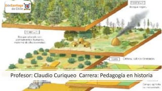 Profesor: Claudio Curiqueo Carrera: Pedagogía en historia
 