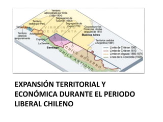 EXPANSIÓN TERRITORIAL Y
ECONÓMICA DURANTE EL PERIODO
LIBERAL CHILENO
 