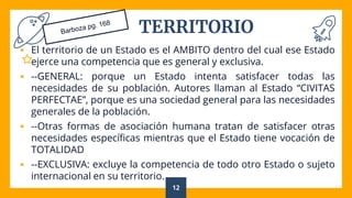 TERRITORIO
 El territorio de un Estado es el AMBITO dentro del cual ese Estado
ejerce una competencia que es general y exclusiva.
 --GENERAL: porque un Estado intenta satisfacer todas las
necesidades de su población. Autores llaman al Estado “CIVITAS
PERFECTAE”, porque es una sociedad general para las necesidades
generales de la población.
 --Otras formas de asociación humana tratan de satisfacer otras
necesidades específicas mientras que el Estado tiene vocación de
TOTALIDAD
 --EXCLUSIVA: excluye la competencia de todo otro Estado o sujeto
internacional en su territorio.
12
 