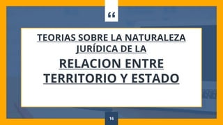 “
TEORIAS SOBRE LA NATURALEZA
JURÍDICA DE LA
RELACION ENTRE
TERRITORIO Y ESTADO
16
 