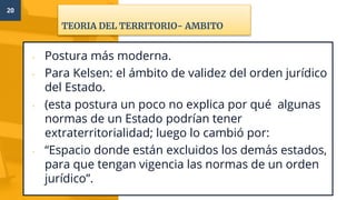 TEORIA DEL TERRITORIO- AMBITO
20
▫ Postura más moderna.
▫ Para Kelsen: el ámbito de validez del orden jurídico
del Estado.
▫ (esta postura un poco no explica por qué algunas
normas de un Estado podrían tener
extraterritorialidad; luego lo cambió por:
▫ “Espacio donde están excluidos los demás estados,
para que tengan vigencia las normas de un orden
jurídico”.
 