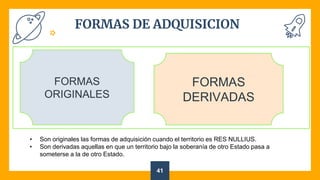FORMAS DE ADQUISICION
41
FORMAS
ORIGINALES
FORMAS
DERIVADAS
• Son originales las formas de adquisición cuando el territorio es RES NULLIUS.
• Son derivadas aquellas en que un territorio bajo la soberanía de otro Estado pasa a
someterse a la de otro Estado.
 