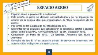 ESPACIO AEREO
52
• Espacio aéreo suprayacente a su territorio.
• Esta noción es parte del derecho consuetudinario y se ha impuesto por
encima de la antigua idea que propugnaban, de “libre navegacion de los
cielos”.
• Por temor de los Estados de ser atacados por aire.
• Diferentes leyes estatales que consagraron la soberanía estatal s espacio
aéreo, como la AERIAL NAVIGATION ACT de UK dictada en 1913.
• Convención de Paris de 1919. 38 Estados. Ausentes EU, Rusia y
Alemania:
• Derecho de los E. s/ su espacio aéreo/ Sobrevuelos inocentes con
autorización/ obligación de matricularse.
 