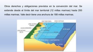 Otros derechos y obligaciones previstos en la convención del mar. Se
extiende desde el límite del mar territorial (12 millas marinas) hasta 200
millas marinas. Vale decir tiene una anchura de 188 millas marinas.
 