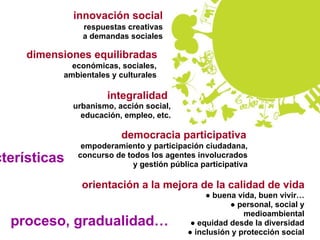 innovación social
                respuestas creativas
                a demandas sociales

     dimensiones equilibradas
             económicas, sociales,
           ambientales y culturales

                      integralidad
              urbanismo, acción social,
                educación, empleo, etc.

                          democracia participativa
                empoderamiento y participación ciudadana,
               concurso de todos los agentes involucrados
cterísticas                  y gestión pública participativa

                orientación a la mejora de la calidad de vida
                                                 ● buena vida, buen vivir…
                                                       ● personal, social y
                                                           medioambiental
  proceso, gradualidad…                      ● equidad desde la diversidad
                                            ● inclusión y protección social
 