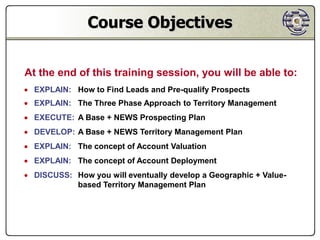 Course Objectives


At the end of this training session, you will be able to:
 EXPLAIN: How to Find Leads and Pre-qualify Prospects
 EXPLAIN: The Three Phase Approach to Territory Management
 EXECUTE: A Base + NEWS Prospecting Plan
 DEVELOP: A Base + NEWS Territory Management Plan
 EXPLAIN: The concept of Account Valuation
 EXPLAIN: The concept of Account Deployment
 DISCUSS: How you will eventually develop a Geographic + Value-
           based Territory Management Plan
 