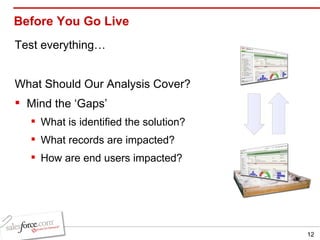 Before You Go Live Test everything… What Should Our Analysis Cover? Mind the ‘Gaps’ What is identified the solution? What records are impacted? How are end users impacted? 