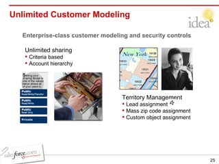 Unlimited Customer Modeling Unlimited sharing Criteria based Account hierarchy  Enterprise-class customer modeling and security controls Territory Management Lead assignment Mass zip code assignment Custom object assignment 