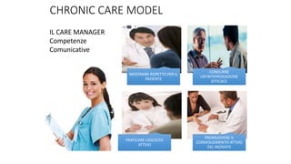 CHRONIC CARE MODEL
MOSTRARE RISPETTO PER IL
PAZIENTE
CONDURRE
UN’INTERROGAZIONE
EFFICACE
PRATICARE L’ASCOLTO
ATTIVO
PROMUOVERE IL
COINVOLGIMENTO ATTIVO
DEL PAZIENTE
IL CARE MANAGER
Competenze
Comunicative
 