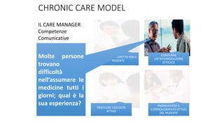 CHRONIC CARE MODEL
MOSTRARE RISPETTO PER IL
PAZIENTE
CONDURRE
UN’INTERROGAZIONE
EFFICACE
PRATICARE L’ASCOLTO
ATTIVO
PROMUOVERE IL
COINVOLGIMENTO ATTIVO
DEL PAZIENTE
IL CARE MANAGER
Competenze
Comunicative
Molte persone
trovano
difficoltà
nell’assumere le
medicine tutti i
giorni; qual è la
sua esperienza?
 