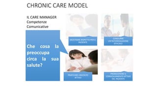 CHRONIC CARE MODEL
MOSTRARE RISPETTO PER IL
PAZIENTE
CONDURRE
UN’INTERROGAZIONE
EFFICACE
PRATICARE L’ASCOLTO
ATTIVO
PROMUOVERE IL
COINVOLGIMENTO ATTIVO
DEL PAZIENTE
IL CARE MANAGER
Competenze
Comunicative
Che cosa la
preoccupa
circa la sua
salute?
 