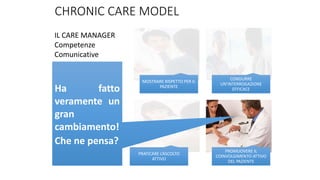 CHRONIC CARE MODEL
MOSTRARE RISPETTO PER IL
PAZIENTE
CONDURRE
UN’INTERROGAZIONE
EFFICACE
PRATICARE L’ASCOLTO
ATTIVO
PROMUOVERE IL
COINVOLGIMENTO ATTIVO
DEL PAZIENTE
IL CARE MANAGER
Competenze
Comunicative
Ha fatto
veramente un
gran
cambiamento!
Che ne pensa?
 