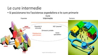 Le cure intermedie
• Si posizionano tra l’assistenza ospedaliera e le cure primarie
Ospedale Territorio
Cure
Intermedie
ADI “pesante”
Riabilitazione
post-ricovero
Dimissioni protette
Ospedali di
comunità
Centri
specialistici
angelo.barbato@gmail.com 4
 