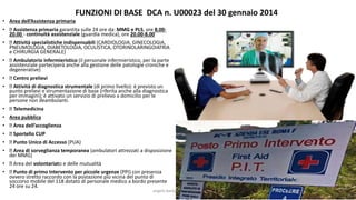 • Area dell’Assistenza primaria
• Assistenza primaria garantita sulle 24 ore da: MMG e PLS, ore 8.00-
20.00 - continuità assistenziale (guardia medica), ore 20.00-8.00
• Attività specialistiche indispensabili (CARDIOLOGIA, GINECOLOGIA,
PNEUMOLOGIA, DIABETOLOGIA, OCULISTICA, OTORINOLARINGOIATRIA
e CHIRURGIA GENERALE)
• Ambulatorio infermieristico (il personale infermieristico, per la parte
assistenziale parteciperà anche alla gestione delle patologie croniche e
degenerative)
• Centro prelievi
• Attività di diagnostica strumentale (di primo livello): è previsto un
punto prelievi e strumentazione di base (riferita anche alla diagnostica
per immagini); è attivato un servizio di prelievo a domicilio per le
persone non deambulanti.
• Telemedicina
• Area pubblica
• Area dell’accoglienza
• Sportello CUP
• Punto Unico di Accesso (PUA)
• Area di sorveglianza temporanea (ambulatori attrezzati a disposizione
dei MMG)
• Area del volontariato e delle mutualità
• Punto di primo Intervento per piccole urgenze (PPI) con presenza
ovvero stretto raccordo con la postazione più vicina del punto di
soccorso mobile del 118 dotato di personale medico a bordo presente
24 ore su 24.
angelo.barbato@gmail.com 9
FUNZIONI DI BASE DCA n. U00023 del 30 gennaio 2014
 