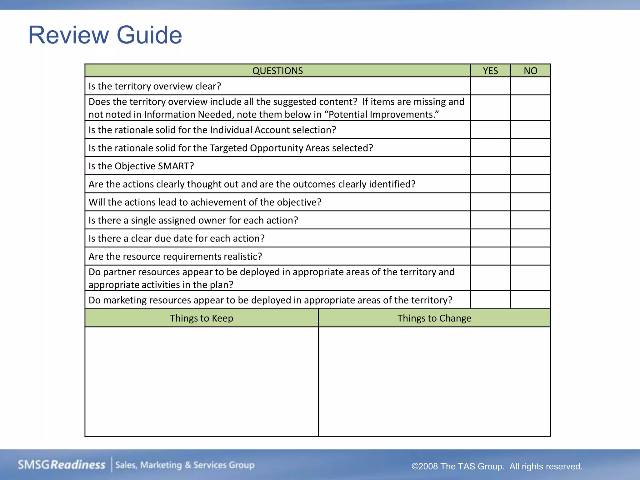 Review Guide
                                           QUESTIONS                                            YES      NO
    Is the territory overview clear?
    Does the territory overview include all the suggested content? If items are missing and
    not noted in Information Needed, note them below in “Potential Improvements.”
    Is the rationale solid for the Individual Account selection?
    Is the rationale solid for the Targeted Opportunity Areas selected?
    Is the Objective SMART?
    Are the actions clearly thought out and are the outcomes clearly identified?
    Will the actions lead to achievement of the objective?
    Is there a single assigned owner for each action?
    Is there a clear due date for each action?
    Are the resource requirements realistic?
    Do partner resources appear to be deployed in appropriate areas of the territory and
    appropriate activities in the plan?
    Do marketing resources appear to be deployed in appropriate areas of the territory?
                       Things to Keep                                      Things to Change




                                                                               ©2008 The TAS Group. All rights reserved.
 