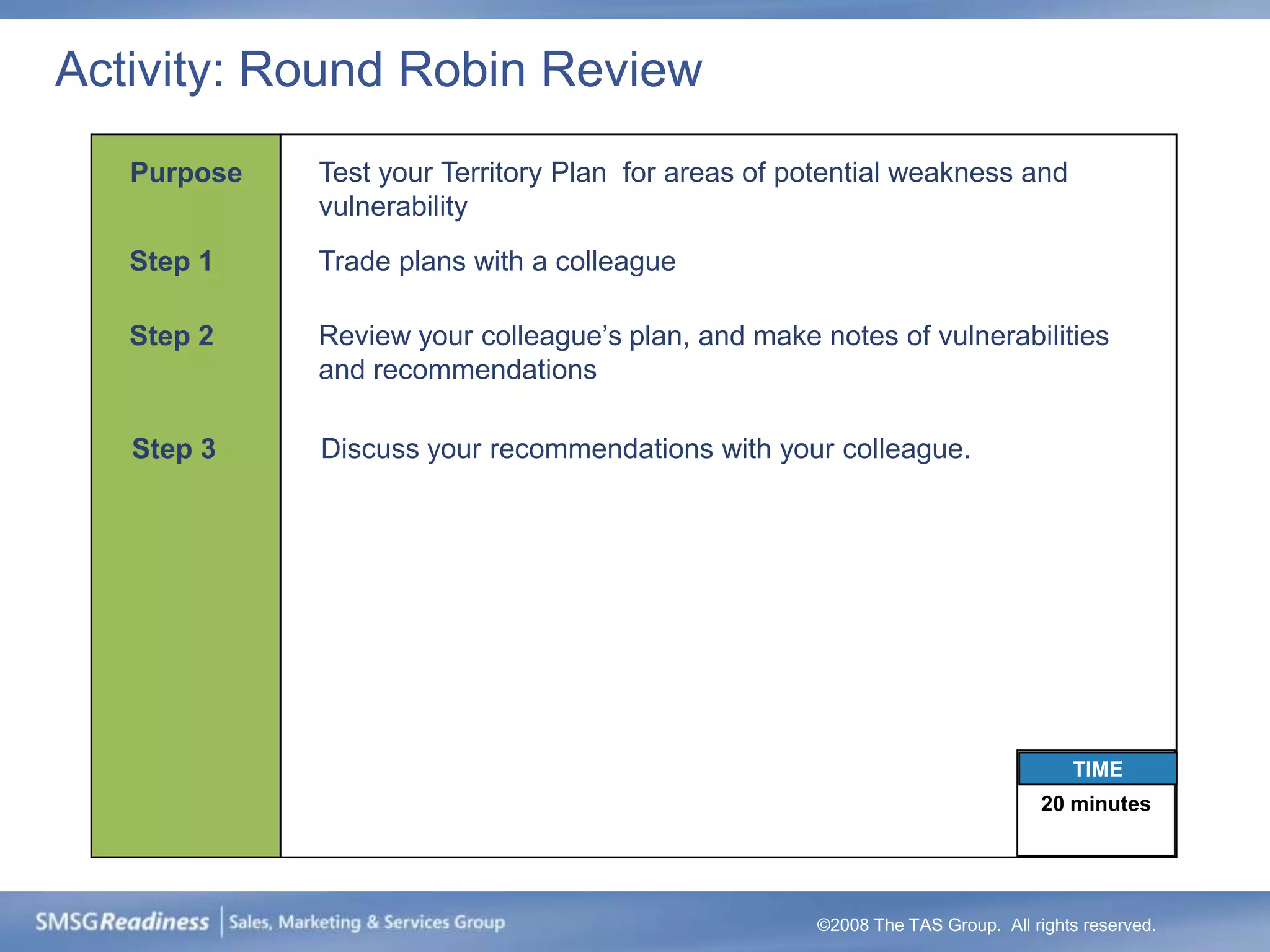 Activity: Round Robin Review
   Purpose   Test your Territory Plan for areas of potential weakness and
             vulnerability
   Step 1    Trade plans with a colleague

   Step 2    Review your colleague’s plan, and make notes of vulnerabilities
             and recommendations

   Step 3    Discuss your recommendations with your colleague.




                                                                                  TIME
                                                                               20 minutes




                                                    ©2008 The TAS Group. All rights reserved.
 