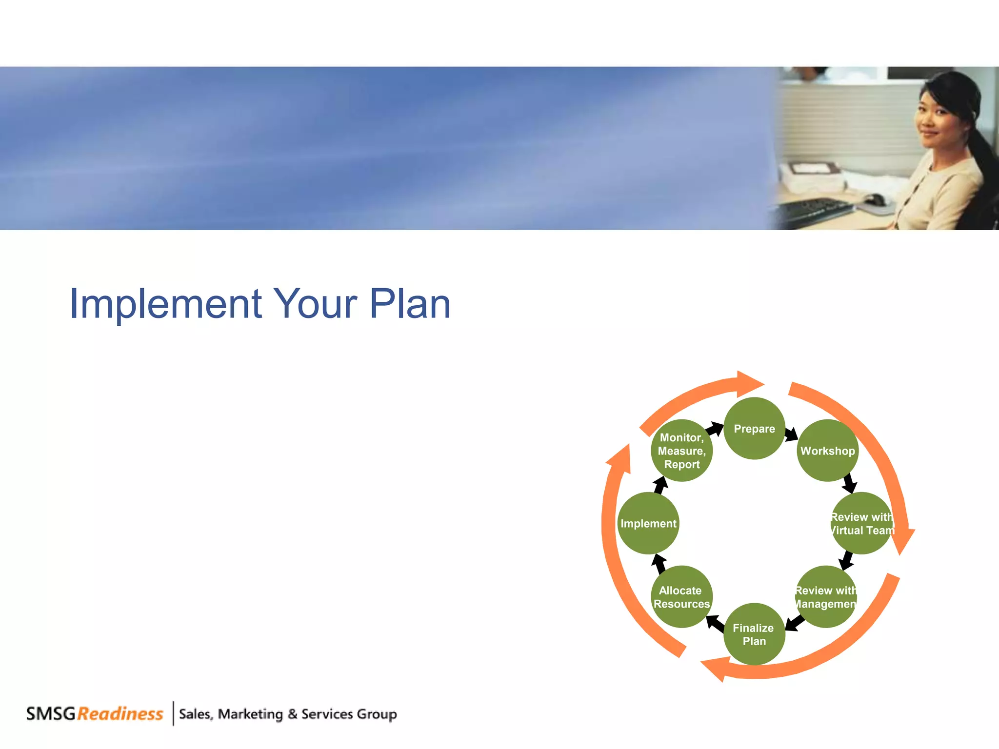 Implement Your Plan

                                       Prepare
                           Monitor,
                           Measure,                Workshop
                            Report



                                                       Review with
                      Implement
                                                       Virtual Team




                            Allocate              Review with
                           Resources              Management

                                       Finalize
                                         Plan




                                                                      107
 
