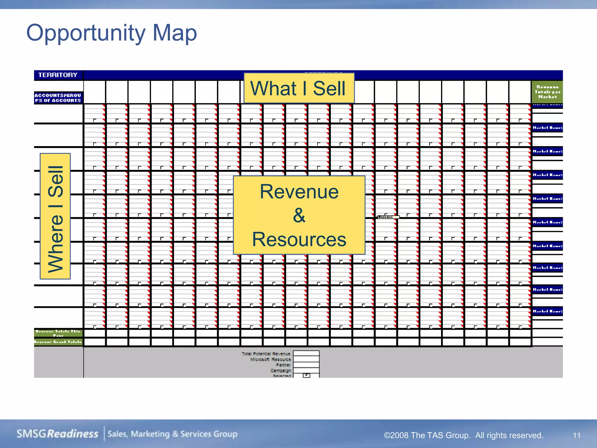 Opportunity Map

                  What I Sell
 Where I Sell




                   Revenue
                      &
                  Resources




                                ©2008 The TAS Group. All rights reserved.   11
 