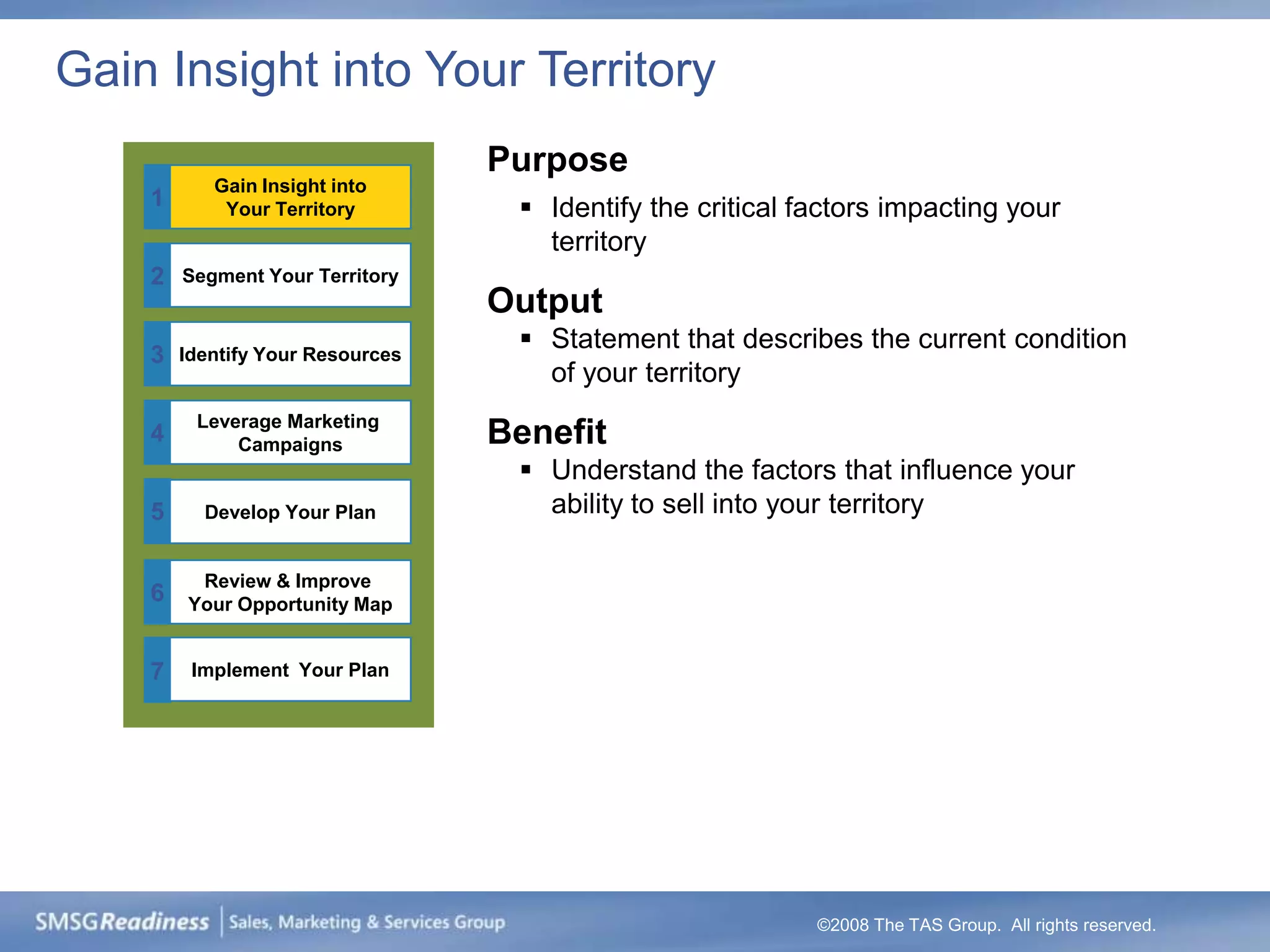 Gain Insight into Your Territory
                                  Purpose
           Gain Insight into
    1       Your Territory          Identify the critical factors impacting your
                                     territory
    2   Segment Your Territory
                                  Output
                                    Statement that describes the current condition
    3   Identify Your Resources
                                     of your territory
         Leverage Marketing
    4        Campaigns            Benefit
                                    Understand the factors that influence your
    5     Develop Your Plan          ability to sell into your territory

         Review & Improve
    6   Your Opportunity Map


    7    Implement Your Plan




                                                            ©2008 The TAS Group. All rights reserved.
 