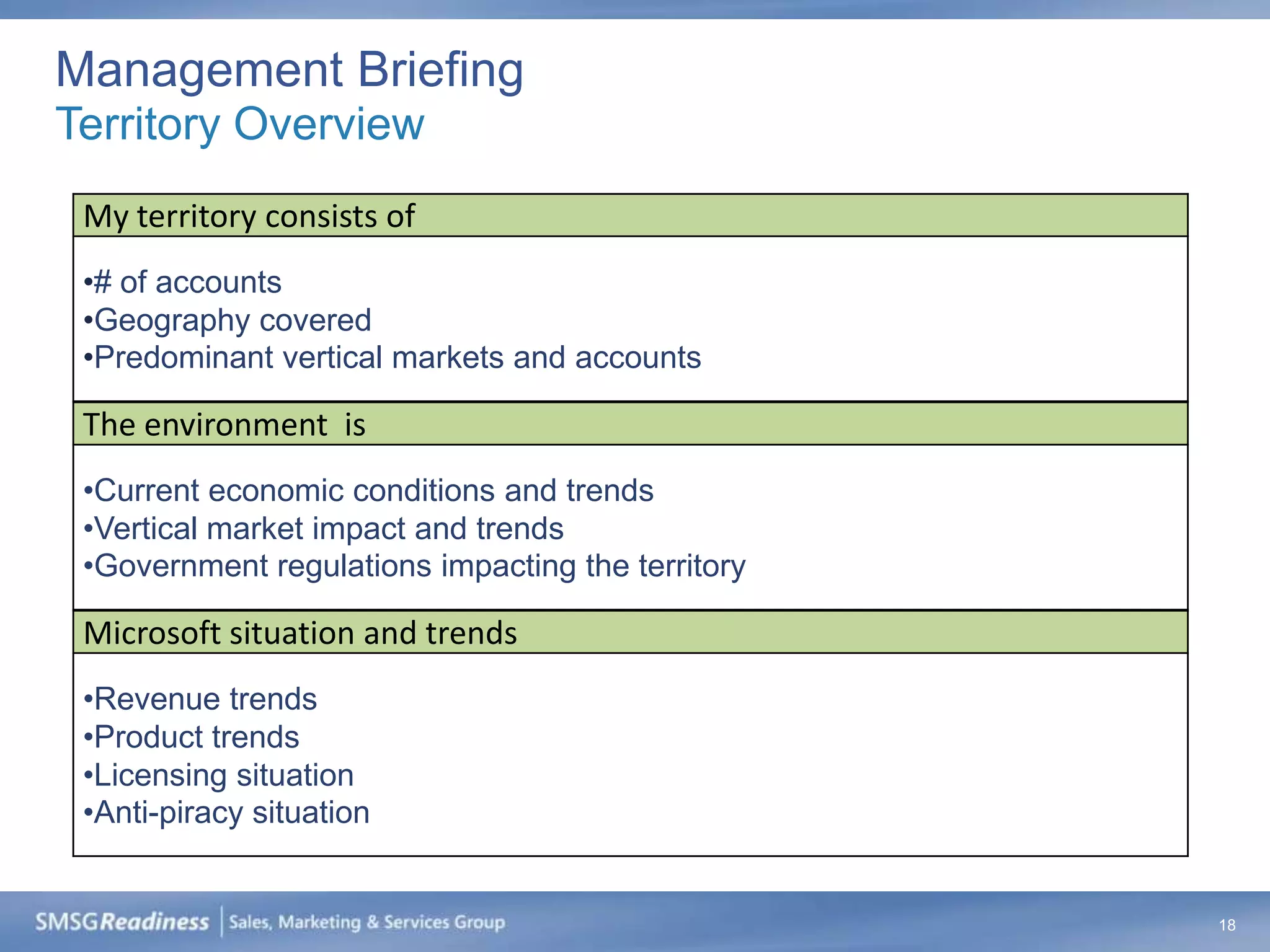Management Briefing
Territory Overview
 My territory consists of
 •# of accounts
 •Geography covered
 •Predominant vertical markets and accounts

 The environment is
 •Current economic conditions and trends
 •Vertical market impact and trends
 •Government regulations impacting the territory

 Microsoft situation and trends
 •Revenue trends
 •Product trends
 •Licensing situation
 •Anti-piracy situation


                                                   18
 