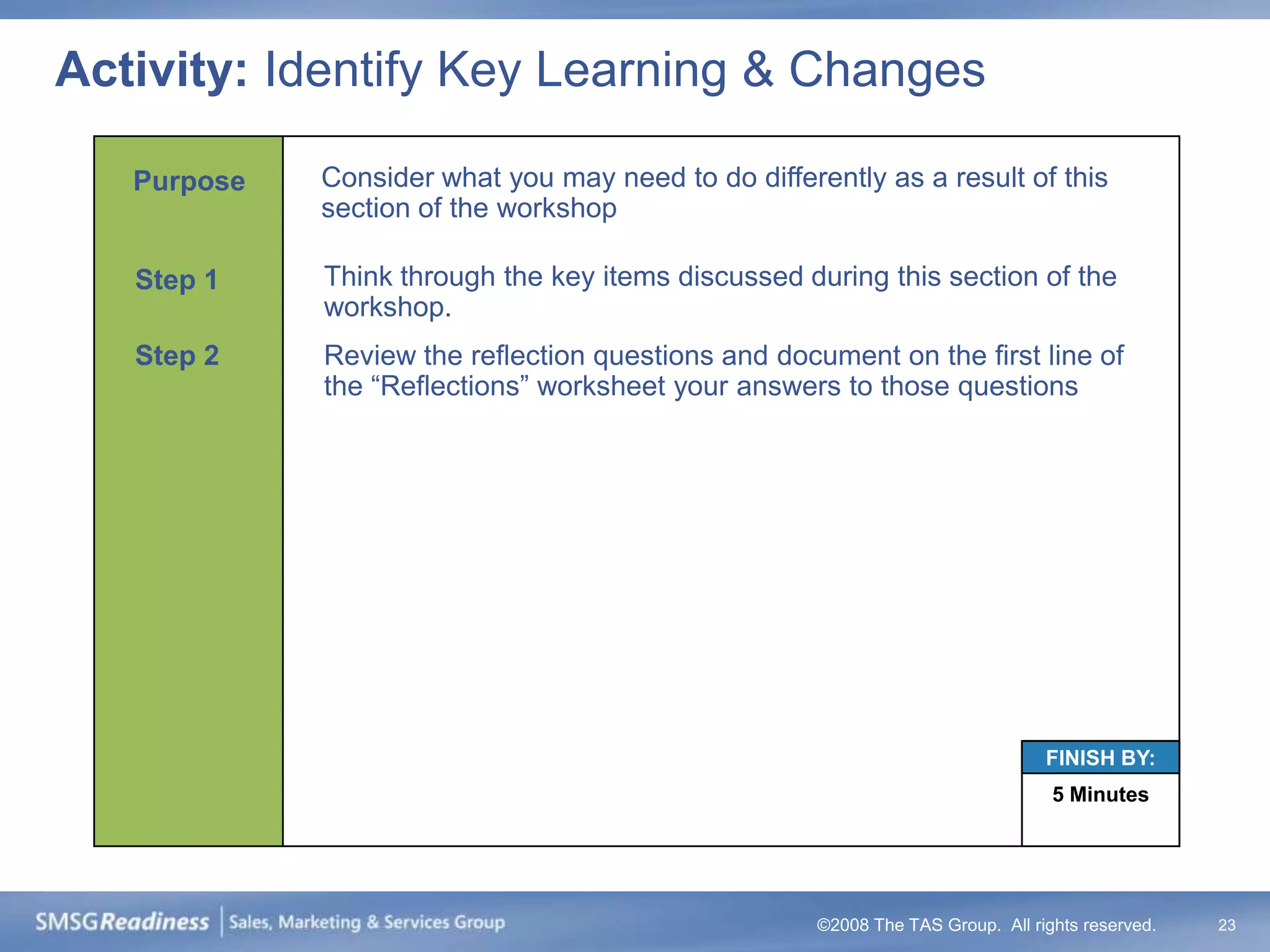 Activity: Identify Key Learning & Changes

   Purpose   Consider what you may need to do differently as a result of this
             section of the workshop

   Step 1    Think through the key items discussed during this section of the
             workshop.
   Step 2    Review the reflection questions and document on the first line of
             the “Reflections” worksheet your answers to those questions




                                                                                FINISH BY:
                                                                                 5 Minutes




                                                     ©2008 The TAS Group. All rights reserved.   23
 