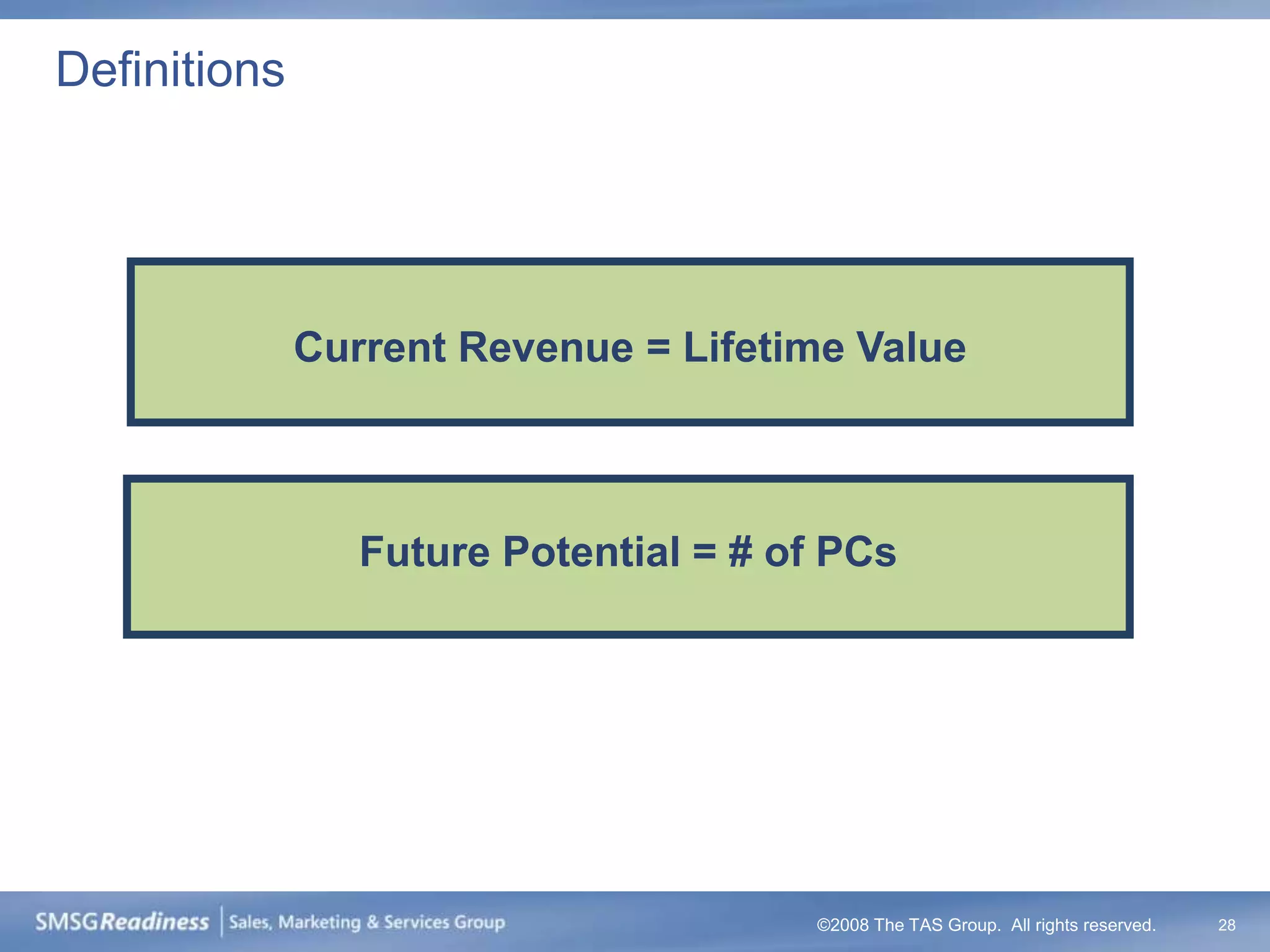 Definitions




              Current Revenue = Lifetime Value



                 Future Potential = # of PCs




                                       ©2008 The TAS Group. All rights reserved.   28
 