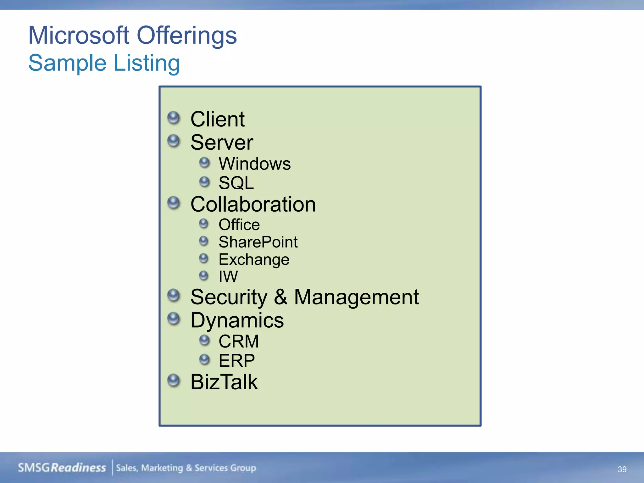 Microsoft Offerings
Sample Listing

                 Client
                 Server
                   Windows
                   SQL
                 Collaboration
                   Office
                   SharePoint
                   Exchange
                   IW
                 Security & Management
                 Dynamics
                   CRM
                   ERP
                 BizTalk


                                         39
 