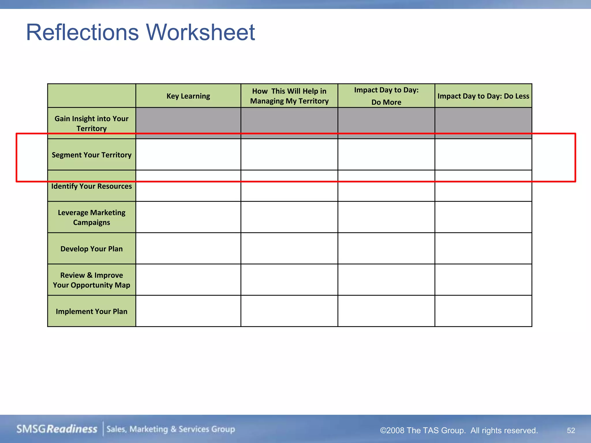 Reflections Worksheet

                                           How This Will Help in   Impact Day to Day:
                            Key Learning                                                Impact Day to Day: Do Less
                                           Managing My Territory       Do More

  Gain Insight into Your
         Territory


  Segment Your Territory


  Identify Your Resources


   Leverage Marketing
       Campaigns


    Develop Your Plan


    Review & Improve
  Your Opportunity Map


   Implement Your Plan




                                                                          ©2008 The TAS Group. All rights reserved.   52
 