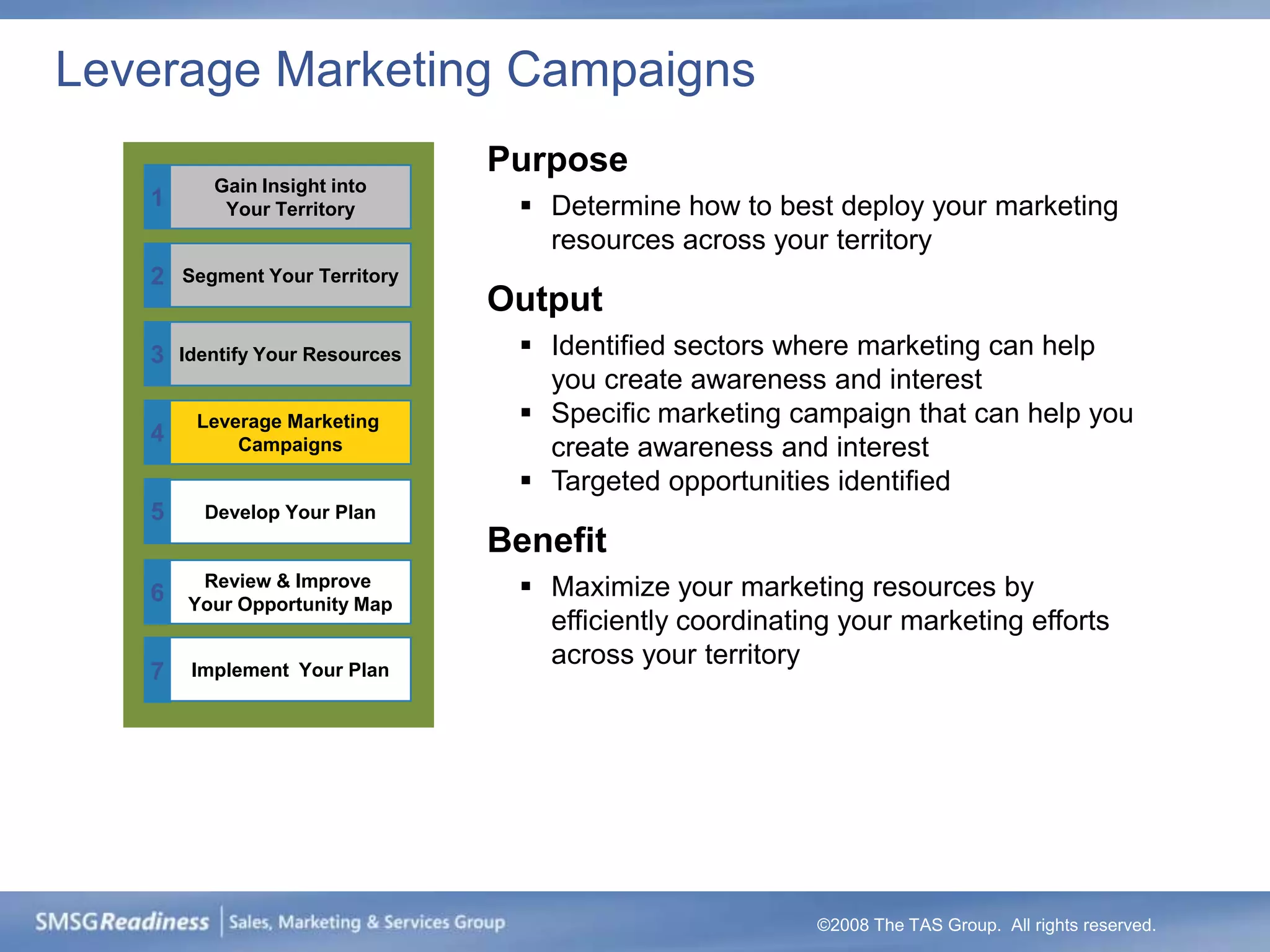 Leverage Marketing Campaigns
                                 Purpose
          Gain Insight into
   1       Your Territory          Determine how to best deploy your marketing
                                    resources across your territory
   2   Segment Your Territory
                                 Output
   3   Identify Your Resources     Identified sectors where marketing can help
                                    you create awareness and interest
        Leverage Marketing         Specific marketing campaign that can help you
   4        Campaigns               create awareness and interest
                                   Targeted opportunities identified
   5     Develop Your Plan
                                 Benefit
   6
        Review & Improve           Maximize your marketing resources by
       Your Opportunity Map
                                    efficiently coordinating your marketing efforts
                                    across your territory
   7    Implement Your Plan




                                                          ©2008 The TAS Group. All rights reserved.
 