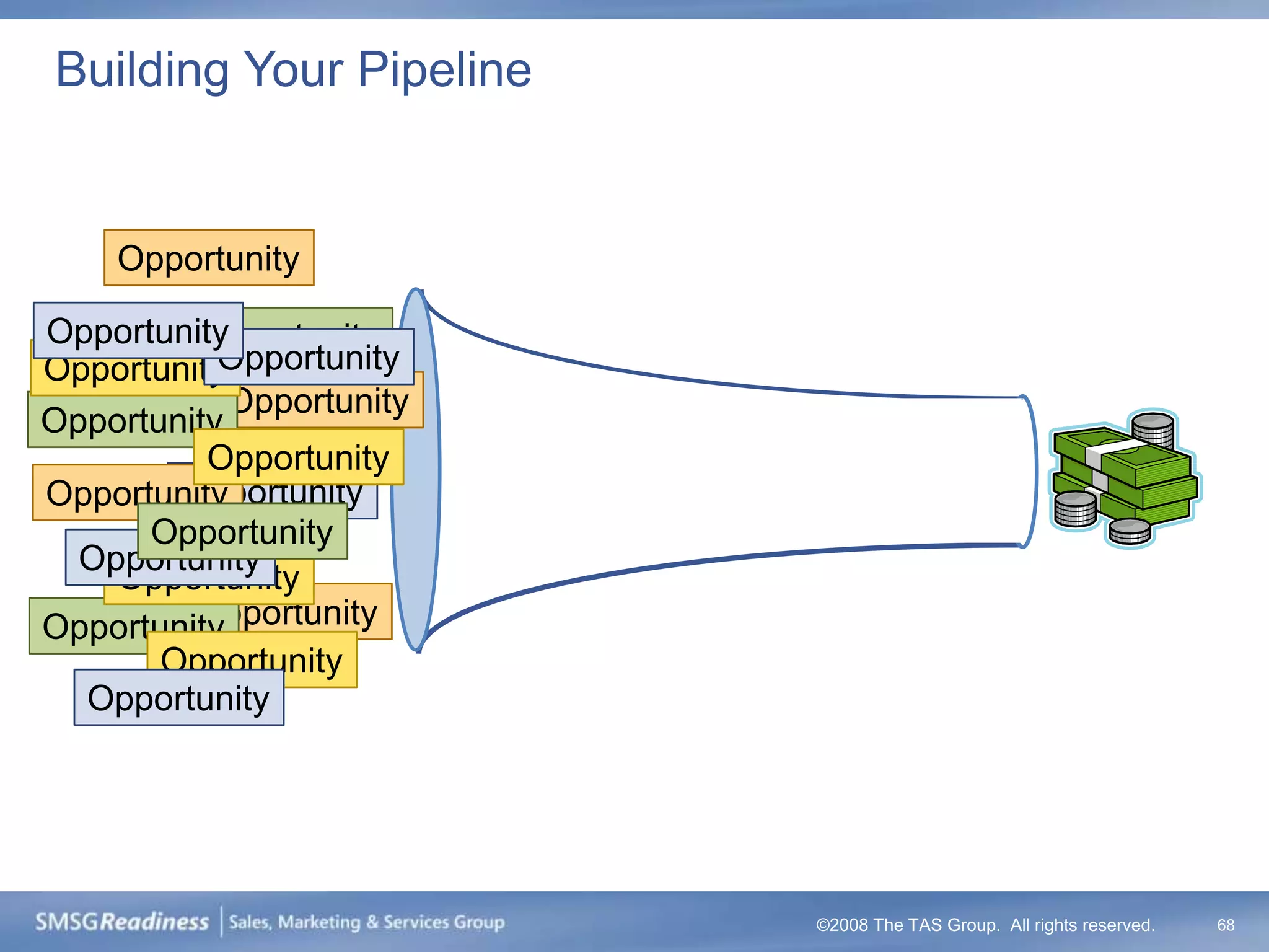 Building Your Pipeline


    Opportunity

Opportunity
         Opportunity
OpportunityOpportunity
            Opportunity
Opportunity
          Opportunity
        Opportunity
Opportunity
      Opportunity
  Opportunity
    Opportunity
         Opportunity
Opportunity
       Opportunity
  Opportunity




                          ©2008 The TAS Group. All rights reserved.   68
 