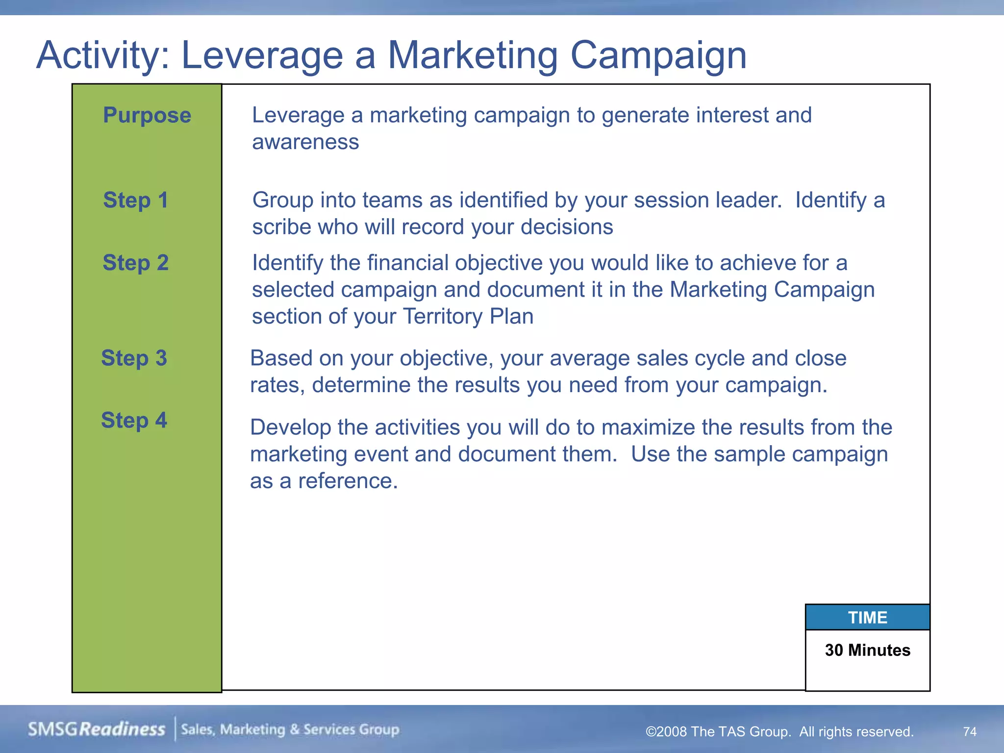 Activity: Leverage a Marketing Campaign
   Purpose   Leverage a marketing campaign to generate interest and
             awareness

   Step 1    Group into teams as identified by your session leader. Identify a
             scribe who will record your decisions
   Step 2    Identify the financial objective you would like to achieve for a
             selected campaign and document it in the Marketing Campaign
             section of your Territory Plan
   Step 3    Based on your objective, your average sales cycle and close
             rates, determine the results you need from your campaign.
   Step 4    Develop the activities you will do to maximize the results from the
             marketing event and document them. Use the sample campaign
             as a reference.




                                                                                    TIME
                                                                                 30 Minutes



                                                      ©2008 The TAS Group. All rights reserved.   74
 