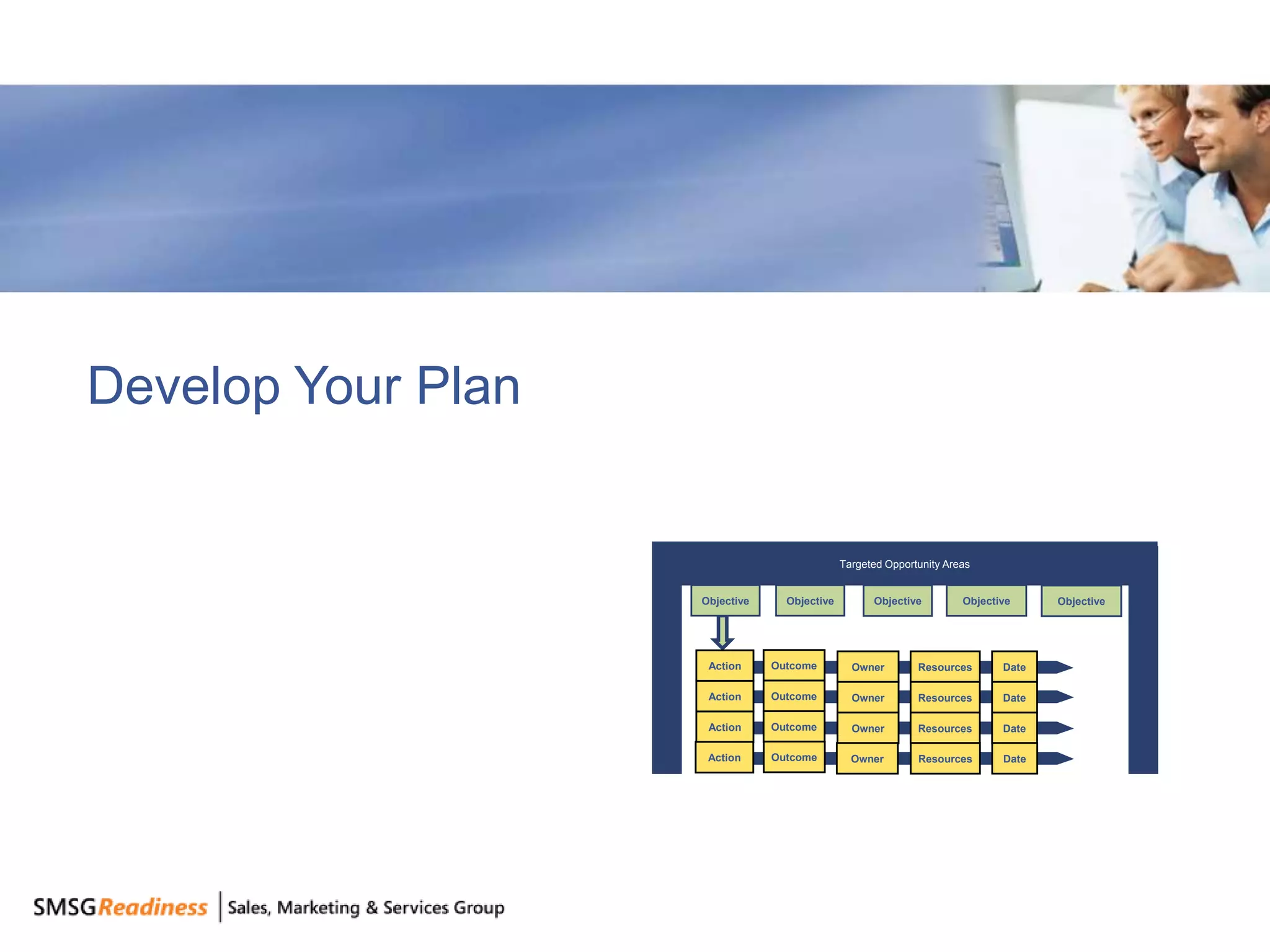 Develop Your Plan


                                              Targeted Opportunity Areas


                    Objective     Objective         Objective         Objective     Objective




                     Action     Outcome         Owner        Resources       Date

                     Action     Outcome         Owner        Resources       Date

                     Action     Outcome         Owner        Resources       Date

                     Action     Outcome         Owner        Resources       Date




                                                                                                82
 