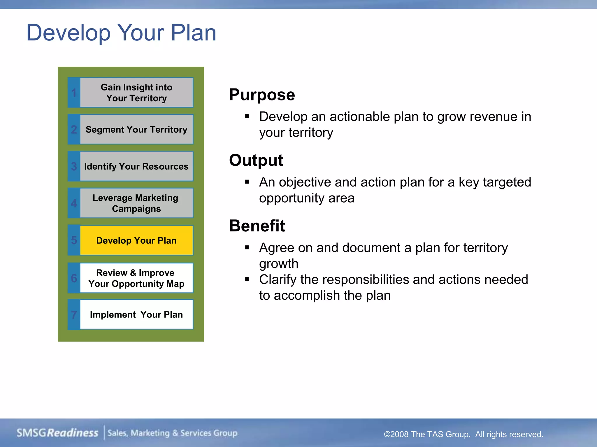 Develop Your Plan

          Gain Insight into
   1       Your Territory        Purpose
                                   Develop an actionable plan to grow revenue in
   2   Segment Your Territory       your territory

   3   Identify Your Resources   Output
                                   An objective and action plan for a key targeted
   4
        Leverage Marketing          opportunity area
            Campaigns

                                 Benefit
   5     Develop Your Plan
                                   Agree on and document a plan for territory
                                    growth
        Review & Improve
   6   Your Opportunity Map        Clarify the responsibilities and actions needed
                                    to accomplish the plan
   7    Implement Your Plan




                                                          ©2008 The TAS Group. All rights reserved.
 