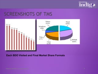 SCREENSHOTS OF TMS Each BDO Visited and Final Market Share Formats Pakistan Mobile Communications 