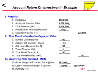 Account Return On Investment - Example I.  Potential 1.  Past Sales $500,000 _ 2.  Additional Potential Sales 1,000,000 _ 3.  Total Potential (1+2) 1,500,000 _ 4.  Probability of Realizing Potential __ 65% ___ 5.  Expected Value (3 x 4) 975,000 __ II.  Time Required to Realize Expected Value 6.  Number Calls Required __ 100 ____ 7.  Approx. Call Duration - Hours ___ 1.5 ___ 8.  Call Hours Required (6 x 7) __ 150 ____ 9.  Travel Time per Call ___ 1 _____ 10. Total Travel Time (6 x 9) __ 100 ____ 11. Total Time Required (8+10) __ 250 ____ III.  Return on Time Invested - ROTI 12. Gross Margin on Expected Value @30% 292,500 ___ 13. Cost of Time Invested (11 x Cost/Hr.) __ 6,000 ___  (@$50K/Yr ) 14. ROTI (12 / 13) __ 48:1 _ 
