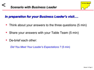 In preparation for your Business Leader’s visit…. Think about your answers to the three questions (5 min) Share your answers with your Table Team (5 min) De-brief each other:  Did You Meet Your Leader’s Expectations ?  (5 min) Scenario with Business Leader 