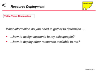 Table Team Discussion What information do you need to gather to determine … … how to assign accounts to my salespeople? … how to deploy other resources available to me? Resource Deployment 