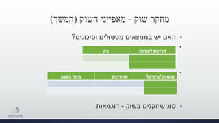 ‫שוק‬ ‫מחקר‬-‫השוק‬ ‫מאפייני‬(‫המשך‬)
•‫בממצאים‬ ‫יש‬ ‫האם‬‫מכשולים‬‫וסיכונים‬?


•‫סוג‬‫בשוק‬ ‫שחקנים‬-‫דוגמאות‬
‫לקוחות‬ ‫דרישת‬‫ציון‬
‫סגמנט‬/‫ורטיקל‬‫מאפיינים‬‫הפצה‬ ‫צינור‬
 